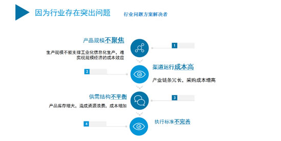 中国整木网